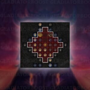 Diablo 4 Glyphs Leveling