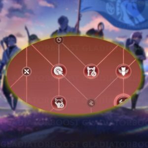 BPSR Talent Points Boost